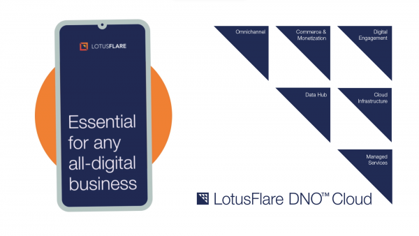 LotusFlare DNO Cloud – Deliver Valuable Business Outcomes