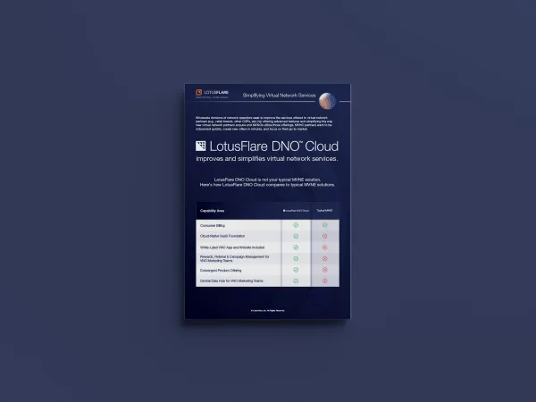 Simplifying Virtual Network Services with LotusFlare DNO Cloud