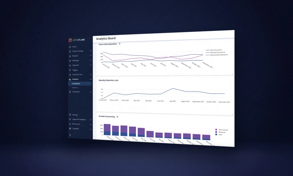 Access Real-time Segmentation